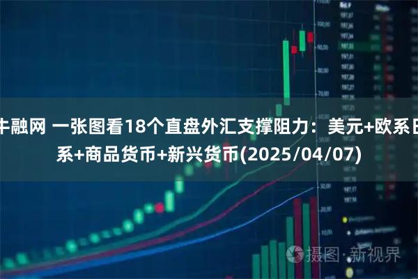 牛融网 一张图看18个直盘外汇支撑阻力：美元+欧系日系+商品货币+新兴货币(2025/04/07)